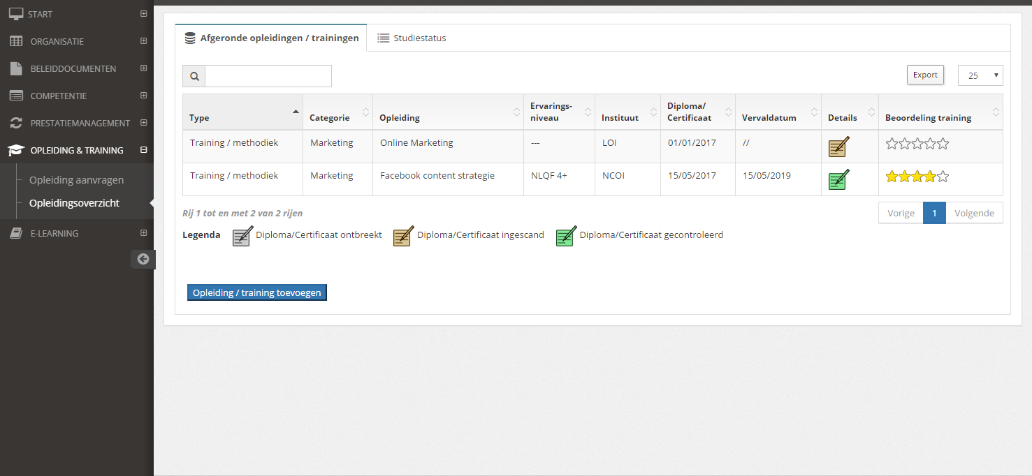 Step2HR learning management systeem beoordeling overzicht