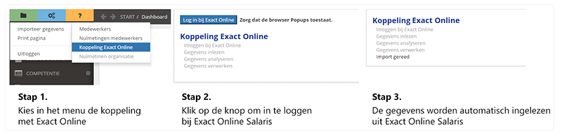 Step2hr koppeling Exact Online